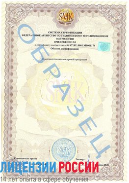 Образец сертификата соответствия (приложение) Вилючинск Сертификат ISO 22000